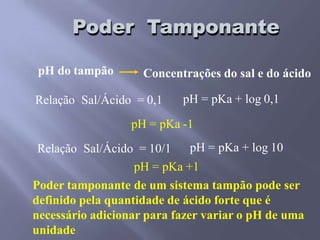 Poder Tamponante
pH do tampão Concentrações do sal e do ácido
Relação Sal/Ácido = 0,1 pH = pKa + log 0,1
pH = pKa -1
Relação Sal/Ácido = 10/1 pH = pKa + log 10
pH = pKa +1
Poder tamponante de um sistema tampão pode ser
definido pela quantidade de ácido forte que é
necessário adicionar para fazer variar o pH de uma
unidade
 