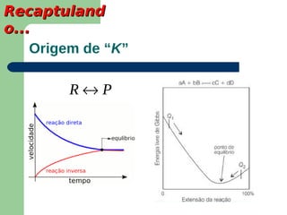 Recaptuland
o...
    Origem de “K”

        R↔P
 