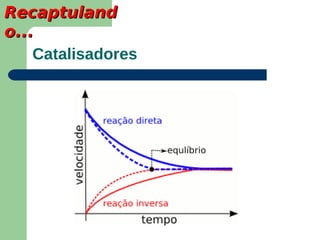 Recaptuland
o...
    Catalisadores
 