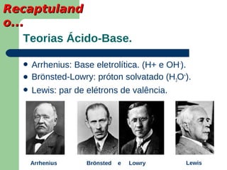 Recaptuland
o...
    Teorias Ácido-Base.

    Arrhenius:Base eletrolítica. (H+ e OH-).
    Brönsted-Lowry: próton solvatado (H 3O+).
    Lewis:     par de elétrons de valência.




    Arrhenius          Brönsted   e   Lowry    Lewis
 