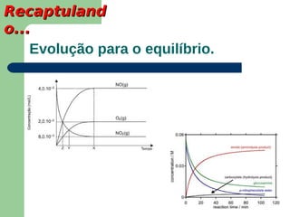Recaptuland
o...
    Evolução para o equilíbrio.
 