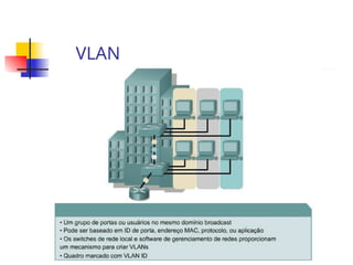 VLAN
 