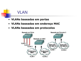 VLAN
 
