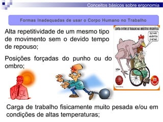 Conceitos básicos sobre ergonomia
Alta repetitividade de um mesmo tipo
de movimento sem o devido tempo
de repouso;
Posições forçadas do punho ou do
ombro;
Carga de trabalho fisicamente muito pesada e/ou em
condições de altas temperaturas;
Formas Inadequadas de usar o Corpo Humano no TrabalhoFormas Inadequadas de usar o Corpo Humano no Trabalho
 