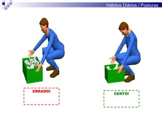 ERRADO!
CERTO!
Hábitos Diários / Posturas
 