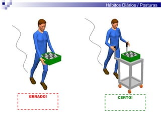 ERRADO! CERTO!
Hábitos Diários / Posturas
 