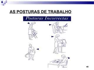 40
AS POSTURAS DE TRABALHO
 