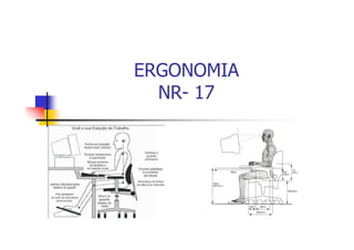 ERGONOMIA
NR- 17
 