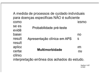 Probabilidade pré-teste
Apresentação clínica em APS
Multimorbidade
 