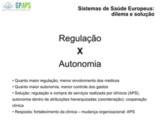 Sistemas de Saúde Europeus:
dilema e solução
Regulação
X
Autonomia
• Quanto maior regulação, menor envolvimento dos médicos
• Quanto maior autonomia, menor controle dos gastos
• Solução: regulação e compra de serviços realizada por clínicos (APS),
autonomia dentro de atribuições hierarquizadas (coordenação): cooperação
clínica
• Resposta: fortalecimento da clínica – mudança organizacional: APS
 