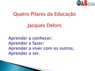 Quatro Pilares da Educação
Jacques Delors
Aprender a conhecer;
Aprender a fazer;
Aprender a viver com os outros;
Aprender a ser.
 