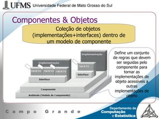 Componentes & Objetos Define um conjunto de regras que devem ser seguidas pelo componente para tornar as implementações de objeto acessíveis a outras implementações de objeto Coleção de objetos  (implementações+interfaces) dentro de um modelo de componente 