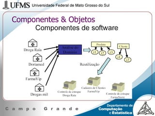 Componentes & Objetos 