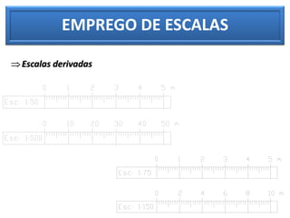 EMPREGO DE ESCALAS
Escalas derivadas
 