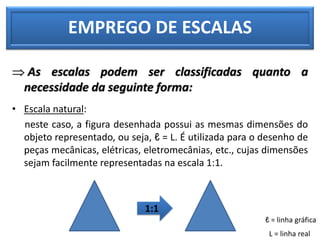 EMPREGO DE ESCALAS
 As escalas podem ser classificadas quanto a
necessidade da seguinte forma:
• Escala natural:
neste caso, a figura desenhada possui as mesmas dimensões do
objeto representado, ou seja, ℓ = L. É utilizada para o desenho de
peças mecânicas, elétricas, eletromecânias, etc., cujas dimensões
sejam facilmente representadas na escala 1:1.
1:1
ℓ = linha gráfica
L = linha real
 
