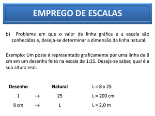 EMPREGO DE ESCALAS
b) Problema em que o valor da linha gráfica e a escala são
conhecidos e, deseja-se determinar a dimensão da linha natural.
Exemplo: Um poste é representado graficamente por uma linha de 8
cm em um desenho feito na escala de 1:25. Deseja-se saber, qual é a
sua altura real.
Desenho Natural L = 8 x 25
L = 200 cm
L = 2,0 m
1  25
8 cm  L
 