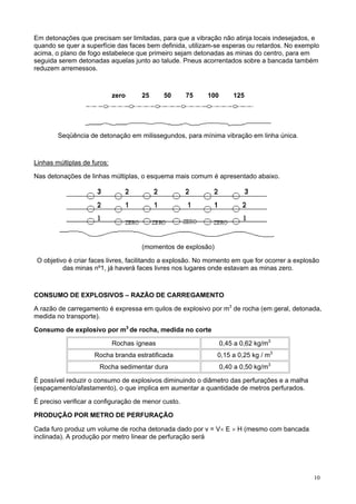 Em detonações que precisam ser limitadas, para que a vibração não atinja locais indesejados, e
quando se quer a superfície das faces bem definida, utilizam-se esperas ou retardos. No exemplo
acima, o plano de fogo estabelece que primeiro sejam detonadas as minas do centro, para em
seguida serem detonadas aquelas junto ao talude. Pneus acorrentados sobre a bancada também
reduzem arremessos.

zero

25

50

75

100

125

Seqüência de detonação em milissegundos, para mínima vibração em linha única.

Linhas múltiplas de furos:
Nas detonações de linhas múltiplas, o esquema mais comum é apresentado abaixo.

(momentos de explosão)
O objetivo é criar faces livres, facilitando a explosão. No momento em que for ocorrer a explosão
das minas nº1, já haverá faces livres nos lugares onde estavam as minas zero.

CONSUMO DE EXPLOSIVOS – RAZÃO DE CARREGAMENTO
A razão de carregamento é expressa em quilos de explosivo por m3 de rocha (em geral, detonada,
medida no transporte).
Consumo de explosivo por m3 de rocha, medida no corte
Rochas ígneas

0,45 a 0,62 kg/m3

Rocha branda estratificada

0,15 a 0,25 kg / m3

Rocha sedimentar dura

0,40 a 0,50 kg/m3

É possível reduzir o consumo de explosivos diminuindo o diâmetro das perfurações e a malha
(espaçamento/afastamento), o que implica em aumentar a quantidade de metros perfurados.
É preciso verificar a configuração de menor custo.
PRODUÇÃO POR METRO DE PERFURAÇÃO
Cada furo produz um volume de rocha detonada dado por v = V× E × H (mesmo com bancada
inclinada). A produção por metro linear de perfuração será

10

 