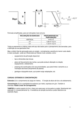H furo =

H
+ 0,2 V
cosα

0,2 V

Fórmulas simplificadas, para as inclinações mais comuns:
INCLINAÇÃO DA BANCADA
VERTICAL
3:1
2:1

PROFUNDIDADE DA
PERFURAÇÃO
H+0,3 V
1,05 H + 0,2 V
1,12 H + 0,2 V

Todos os elementos e critérios vistos até aqui são dados para o planejamento das bancadas, para
a definição de sua geometria final.
Mas o critério final de aprovação para um projeto - normalmente a escolha do menor custo aliado
à maior produção - pode ser influenciado por fatores muito variados, como:
-

equipamento de perfuração disponível

-

tipo e dimensões das brocas

-

plano de fissuramento das rochas, que pode produzir alteração na relação
espaçamento x afastamento

-

presença de construções civis nas proximidades, que pode limitar o tamanho ou a
inclinação das faces (lançamento de pedras)

-

geologia e topografia locais, que podem exigir adaptações, etc

CARGAS: EXTENSÃO E CONCENTRAÇÃO
Extensão (I) é o comprimento da carga em metros.

É função da altura de furo e do afastamento.

Concentração (C) é a quantidade de explosivo por metro, expressa em g/m. Também é
chamada Razão Linear de Carregamento.
TAMPÃO é a parte superior do furo, cheia com areia seca, pó de pedra ou argila. Geralmente tem
extensão V, e ocasionalmente Vp. A existência do tampão aumenta o poder destrutivo da
explosão (fogo).

8

 