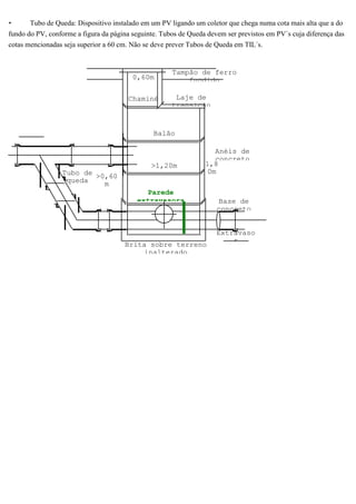• Tubo de Queda: Dispositivo instalado em um PV ligando um coletor que chega numa cota mais alta que a do
fundo do PV, conforme a figura da página seguinte. Tubos de Queda devem ser previstos em PV´s cuja diferença das
cotas mencionadas seja superior a 60 cm. Não se deve prever Tubos de Queda em TIL´s.
Base de
concreto
Brita sobre terreno
inalterado
Anéis de
concreto
>1,20m
0,60m
Chaminé
Balão
Laje de
transição
1,8
0m
Tampão de ferro
fundido
Tubo de
queda
>0,60
m
Extravaso
r
Parede
extravasora
 