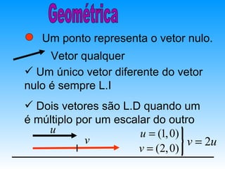 Um ponto representa o vetor nulo.
     Vetor qualquer
 Um único vetor diferente do vetor
nulo é sempre L.I
 Dois vetores são L.D quando um
é múltiplo por um escalar do outro
    u                  u = (1, 0)
            v                     v = 2u
                       v = (2, 0)
 