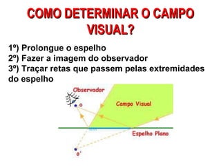 COMO DETERMINAR O CAMPO
            VISUAL?
1º) Prolongue o espelho
2º) Fazer a imagem do observador
3º) Traçar retas que passem pelas extremidades
do espelho
 