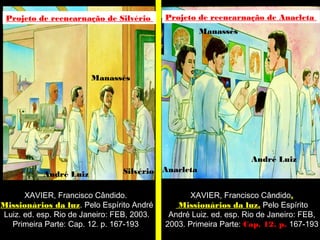 XAVIER, Francisco Cândido.
Missionários da luz. Pelo Espírito André
Luiz. ed. esp. Rio de Janeiro: FEB, 2003.
Primeira Parte: Cap. 12. p. 167-193 
XAVIER, Francisco Cândido.
Missionários da luz. Pelo Espírito
André Luiz. ed. esp. Rio de Janeiro: FEB,
2003. Primeira Parte: Cap. 12. p. 167-193
André Luiz
Manassés
Silvério Anacleta
Manassés
André Luiz
Projeto de reencarnação de Silvério Projeto de reencarnação de Anacleta
 