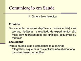Comunicação em Saúde
 Dimensão ontológica
Primária:
Basicamente conceitos (hipóteses, teorias e leis) - as
teorias, hipóteses e resultado de experimentos são
mais bem representados por gráficos, esquemas ou
fórmulas.
Secundária:
Para o mundo leigo é caracterizada a partir de
fotografias, o que para os cientistas não abarca todo
o conhecimento específico.
 