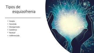 Tipos de
esquizofrenia
• Simples
• Paranóide
• Desorganizada
• Catatônica
• Residual
• indiferenciada
 