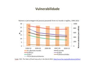 Vulnerabilidade
 