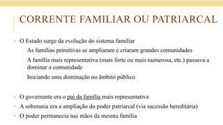 CORRENTE FAMILIAR OU PATRIARCAL
• O Estado surge da evolução do sistema familiar
– As famílias primitivas se ampliaram e criaram grandes comunidades
– A família mais representativa (mais forte ou mais numerosa, etc.) passava a
dominar a comunidade
– Iniciando uma dominação no âmbito público
• O governante era o pai da família mais representativa
• A soberania era a ampliação do poder patriarcal (via sucessão hereditária)
• O poder permanecia nas mãos da mesma família
 