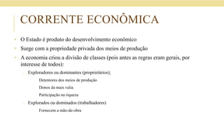 CORRENTE ECONÔMICA
• O Estado é produto do desenvolvimento econômico
• Surge com a propriedade privada dos meios de produção
• A economia criou a divisão de classes (pois antes as regras eram gerais, por
interesse de todos):
– Exploradores ou dominantes (proprietários);
Detentores dos meios de produção
Donos da mais valia
Participação na riqueza
– Explorados ou dominados (trabalhadores)
Fornecem a mão-de-obra
 