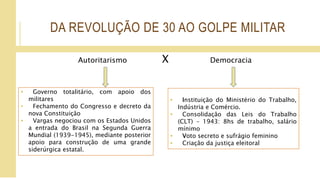 DA REVOLUÇÃO DE 30 AO GOLPE MILITAR
Autoritarismo X Democracia
• Governo totalitário, com apoio dos
militares
• Fechamento do Congresso e decreto da
nova Constituição
• Vargas negociou com os Estados Unidos
a entrada do Brasil na Segunda Guerra
Mundial (1939-1945), mediante posterior
apoio para construção de uma grande
siderúrgica estatal.
• Instituição do Ministério do Trabalho,
Indústria e Comércio.
• Consolidação das Leis do Trabalho
(CLT) – 1943: 8hs de trabalho, salário
mínimo
• Voto secreto e sufrágio feminino
• Criação da justiça eleitoral
 
