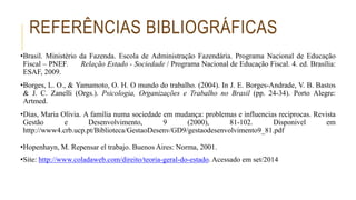 REFERÊNCIAS BIBLIOGRÁFICAS
•Brasil. Ministério da Fazenda. Escola de Administração Fazendária. Programa Nacional de Educação
Fiscal – PNEF. Relação Estado - Sociedade / Programa Nacional de Educação Fiscal. 4. ed. Brasília:
ESAF, 2009.
•Borges, L. O., & Yamamoto, O. H. O mundo do trabalho. (2004). In J. E. Borges-Andrade, V. B. Bastos
& J. C. Zanelli (Orgs.). Psicologia, Organizações e Trabalho no Brasil (pp. 24-34). Porto Alegre:
Artmed.
•Dias, Maria Olivia. A família numa sociedade em mudança: problemas e influencias reciprocas. Revista
Gestão e Desenvolvimento, 9 (2000), 81-102. Disponivel em
http://www4.crb.ucp.pt/Biblioteca/GestaoDesenv/GD9/gestaodesenvolvimento9_81.pdf
•Hopenhayn, M. Repensar el trabajo. Buenos Aires: Norma, 2001.
•Site: http://www.coladaweb.com/direito/teoria-geral-do-estado. Acessado em set/2014
 