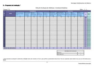 Abordagem Multidisciplinar de Atletismo

5 – Propostta de Avalliiação *
5 – Propos a de Ava ação *
                                                                                    Ficha de Avaliação de Atletismo - Corrida de Estafetas
Turma: 7º C                                                                                                                                                                                                        Data: __/ __/___
                                                                  TRANSMISSOR                                                                                                   RECEPTOR
                                                    Utiliza de forma                                                      Inicia corrida à      Prepara Recepção/                                            Recebe o
                           Sinaliza a Transmissão                      Mantém a          Coloca o        Transmite dentro                                                Recebe o          Recebe o
 Nº          NOME                                   correcta técnica                                                      velocidade máx. qdo   Extensão rápida M.S.                                         testemunho dentro
                           Comunicação Verbal -                        velocidade no     testemunho na   da Zona de                                                      testemunho s/     testemunho à                                NOTA
                           "Toma"
                                                    Ascendente/
                                                                       acto da entrega   mão do colega   Transmissão
                                                                                                                          transmissor passa     atrás ao sinal sonoro do
                                                                                                                                                                         olhar para trás   velocidade máx.
                                                                                                                                                                                                             da Zona de          %
                                                    Descendente                                                           marca saída           Transmissor                                                  Transmissão
                                                                                                                                                                                                                                       FINAL
                                     10%                   10%               10%              10%              10%               10%                     10%                   10%               10%               10%
 1                                    1                     1                  1                1               1                  1                       1                    1                 1                 1            100    5
 2                                                                                                                                                                                                                                0     0
 3                                                                                                                                                                                                                                0     0
 4                                                                                                                                                                                                                                0     0
 5                                                                                                                                                                                                                                0     0
 6                                                                                                                                                                                                                                0     0
 7                                                                                                                                                                                                                                0     0
 8                                                                                                                                                                                                                                0     0
 9                                                                                                                                                                                                                                0     0
 10                                                                                                                                                                                                                               0     0
 11                                                                                                                                                                                                                               0     0
 12                                                                                                                                                                                                                               0     0
 13                                                                                                                                                                                                                               0     0
 14                                                                                                                                                                                                                               0     0
 15                                                                                                                                                                                                                               0     0
 16                                                                                                                                                                                                                               0     0
 17                                                                                                                                                                                                                               0     0
 18                                                                                                                                                                                                                               0     0
 19                                                                                                                                                                                                                               0     0
 20                                                                                                                                                                                                                               0     0
 21                                                                                                                                                                                                                               0     0
 22                                                                                                                                                                                                                               0     0
 23                                                                                                                                                                                                                               0     0
 24                                                                                                                                                                                                                               0     0
 Média dos elementos                 1,0                   1,0               1,0              1,0              1,0               1,0                     1,0                   1,0               1,0               1,0           4,2   0,2

                                                                                                                                                                      CRITÉRIOS DE AVALIAÇÃO
                                                                                                                                                EXECUTA                                                              1
                                                                                                                                                NÃO EXECUTA                                                          0




* Esta proposta de avaliação foi elaborada em Excell, tendo sido inserida no Fórum, para partilha e apresentada dessa forma. Para ser englobada neste trabalho teve que ser reformatada para o
Word.

                                                                                                                11
                                                                                                                                                                                                              Teresa Mónica Assunção
 