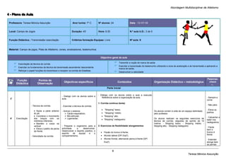 Abordagem Multidisciplinar de Atletismo

4 -- Pllano de Aulla
4 P ano de Au a

 Professora: Teresa Mónica Assunção                              Ano/ turma: 7º C          Nº alunos: 24                    Data: 13/ 07/ 09


 Local: Campo de Jogos                                           Duração: 45’              Hora: 8:30                       N.º aula U.D.: 3 de 5


 Função Didáctica.: Transmissão/ exercitação                     Critérios formação Equipas: Livre                          Nº aula: X


 Material: Campo de jogos, Pista de Atletismo, cones, sinalizadores, testemunhos


                                                                                             Objectivo geral da aula

                                                                                                                 Transmitir a noção de marca de saída
         Exercitação da técnica de corrida
                                                                                                                 Exercitar a transmissão do testemunho utilizando a zona de aceleração e de transmissão e aplicando a
         Exercitar os fundamentos da técnica de transmissão ascendente/ descendente
                                                                                                                 marca de saída;
         Reforçar o papel/ funções do transmissor e receptor na corrida de Estafetas
                                                                                                                 Desenvolver a velocidade


                                                                                                                                                                                                          Palavras-
        Função               Pontos de
                                                        Objectivos específicos                                 Conteúdos                            Organização Didáctico – metodológica                   chave
       Didáctica            Observação
                                                                                                     Parte Inicial

                                                                                           - Diálogo com os alunos sobre a aula a executar.
                                                      - Dialogo com os alunos sobre a
                                                                                              Referência sobre a organização da aula.                                                                     - Sempre a
  2’                                                  aula;
                                                                                                                                                                                                          correr
                                                                                           1- Corrida contínua (lenta):
                      - Técnica de corrida:                                                                                                                                                               - Não pára
                                                      - Exercitar a técnica de corrida;
                                                                                              •    “Skipping” baixo;                                                                                      - Eleva os
                         • Apoia a parte anterior     - Activar o sistema:                                                                          Os alunos correm à volta de um espaço delimitado
                         do pé.                             Cárdio-respiratório;              •    “Skipping” médio;                                pelo professor
                                                                                                                                                                                                          joelhos
                         • Coordena o movimento             Mio-articular;                    •   “Skipping” alto;
                                                                                                                                                                                                          - Calcanhar a
  6’   Exercitação       dos braços com os                  Ligamentar;                       •   “Skipping” nadegueiro;                            Os alunos realizam os seguintes exercícios de
                                                                                                                                                                                                          bater nos
                         membros inferiores.                                                                                                        técnica de corrida, seguidos de sprints de 10
                                                                                                                                                                                                          nadegueiros;
                         • Mantém o corpo na                                                                                                        metros: - Skipping baixo; - Skipping médio; -
                         vertical.                    - Preparar o organismo para a        2- Exercícios de flexibilidade/ alongamentos:            Skipping alto; - Skipping nadegueiro
                                                                                                                                                                                                          - Flecte
                         • Eleva o joelho da perna    actividade    a      desenvolver.
                                                                                                                                                                                                          bem o
                         da frente.                   Desenvolver o espírito positivo, o
                                                      espírito   de   equipa     e     o     • Flexão do tronco à frente;                                                                                 tronco à
                                                                                             • Afundo lateral (Dtª/ Esqª);                                                                                frente
                      - Velocidade da corrida         companheirismo.
                                                                                             • Afundo frontal, alternando perna à frente (Dtª/                                                            - Estende/
                                                                                               Esqª);                                                                                                     alonga bem
                                                                                                                                                                                                          as pernas


                                                                                                          8
                                                                                                                                                                                       Teresa Mónica Assunção
 