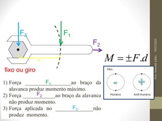 F3 F1
F2
fixo ou giro
.
M F d
 
1) Força _________________ao braço da
alavanca produz momento máximo.
2) Força ____________ao braço da alavanca
não produz momento.
3) Força aplicada no ______________não
produz momento.
F1
F2
F3
19/07/2023
Prof.
Wendell
Julião
 