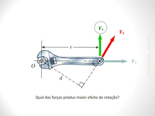 Qual das forças produz maior efeito de rotação?
F1
F2
F3
19/07/2023
Prof.
Wendell
Julião
 