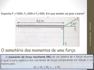 O somatório dos momentos de uma força
Suponha F1=100N, F2=20N e F3=50N. Em que sentido vai girar a barra?
19/07/2023
Prof.
Wendell
Julião
 