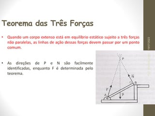 Teorema das Três Forças
• Quando um corpo extenso está em equilíbrio estático sujeito a três forças
não paralelas, as linhas de ação dessas forças devem passar por um ponto
comum.
• As direções de P e N são facilmente
identificadas, enquanto F é determinada pelo
teorema.
19/07/2023
Prof.
Wendell
Julião
 