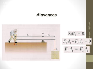 Alavancas
FÍSICA, 1ª Série do Ensino Médio
Estática e Torque
19/07/2023
Prof.
Wendell
Julião
 