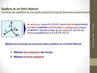 Equilíbrio de um Ponto Material
Condiçãodeequilíbriodeumpontomaterial(corpodedimensõesdesprezíveis)
Métodos de resolução de exercícios sobre equilíbrio de um Ponto Material
1. Método das projeções das forças
2. Método da linha poligonal
19/07/2023
Prof.
Wendell
Julião
 