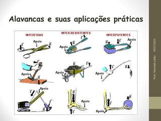Alavancas e suas aplicações práticas
19/07/2023
Prof.
Wendell
Julião
 
