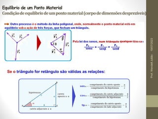 Equilíbrio de um Ponto Material
Condiçãodeequilíbriodeumpontomaterial(corpodedimensõesdesprezíveis)
Se o triângulo for retângulo são válidas as relações:
19/07/2023
Prof.
Wendell
Julião
 