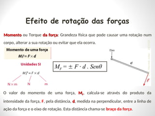 Efeito de rotação das forças
Momento
Momento ou Torque da força
da força: Grandeza física que pode causar uma rotação num
corpo, alterar a sua rotação ou evitar que ela ocorra.
O valor do momento de uma força, M
MF
F, calcula-se através do produto da
intensidade da força, F, pela distância, d
d, medida na perpendicular, entre a linha de
ação da força e o eixo de rotação. Esta distância chama-se braço da força.
MF =  F · d . Senθ
24/03/25
Prof.
Wendell
Julião
 