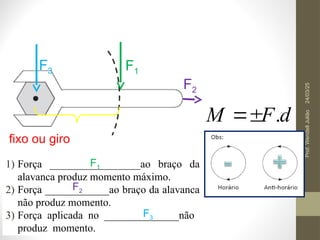 F3 F1
F2
fixo ou giro
.
M F d

1) Força _________________ao braço da
alavanca produz momento máximo.
2) Força ____________ao braço da alavanca
não produz momento.
3) Força aplicada no ______________não
produz momento.
F1
F2
F3
24/03/25
Prof.
Wendell
Julião
 