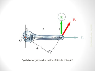 Qual das forças produz maior efeito de rotação?
F1
F2
F3
24/03/25
Prof.
Wendell
Julião
 