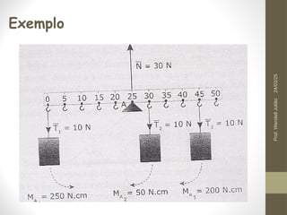 Exemplo
24/03/25
Prof.
Wendell
Julião
 
