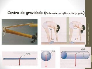Centro de gravidade (Ponto onde se aplica a força peso)
24/03/25
Prof.
Wendell
Julião
 
