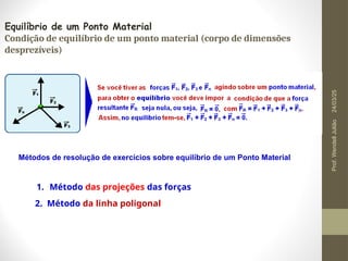 Equilíbrio de um Ponto Material
Condição de equilíbrio de um ponto material (corpo de dimensões
desprezíveis)
Métodos de resolução de exercícios sobre equilíbrio de um Ponto Material
1. Método das projeções das forças
2. Método da linha poligonal
24/03/25
Prof.
Wendell
Julião
 