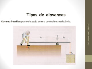 Tipos de alavancas
Alavanca interfixa: ponto de apoio entre a potência e a resistência.
24/03/25
Prof.
Wendell
Julião
 